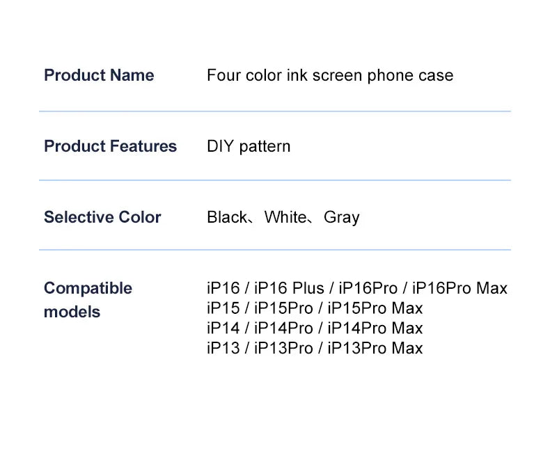 2.53” E-Ink Phone Case – Wireless Display, DIY Screen, MagSafe (iPhone 13–15)