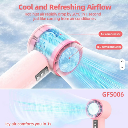 Portable Foldable Rechargeable Cooling Fan (3600mAh) – High-Speed Turbo Handheld & Neck Fan with Ice-Cooling Effect for Outdoor Use