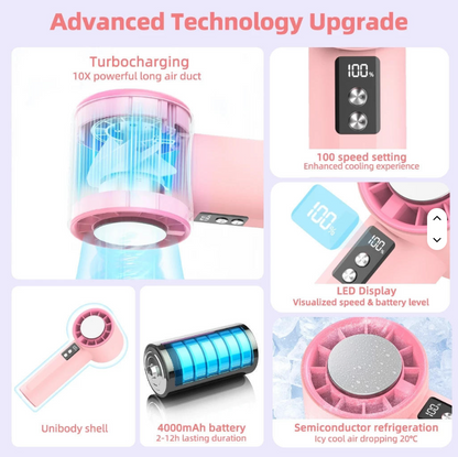 Portable Foldable Rechargeable Cooling Fan (3600mAh) – High-Speed Turbo Handheld & Neck Fan with Ice-Cooling Effect for Outdoor Use