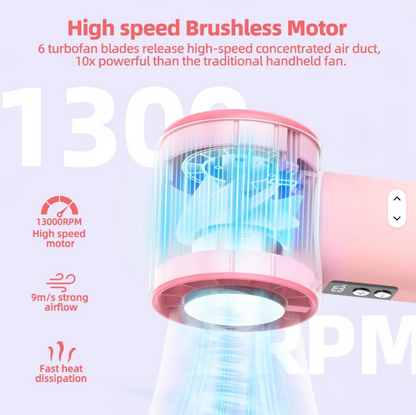 Portable Foldable Rechargeable Cooling Fan (3600mAh) – High-Speed Turbo Handheld & Neck Fan with Ice-Cooling Effect for Outdoor Use